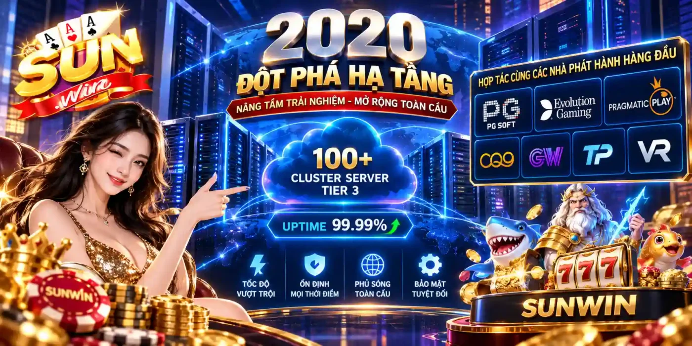 Sunwin ⭐️ Link Tải Cổng Game Sun win Mới Nhất 2026 2020 - Sunwin Nâng Cấp Cloud Server Và Hợp Tác Quốc Tế