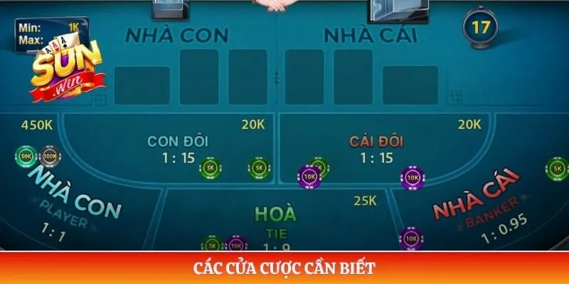 Baccarat Sunwin - Luật Chơi Và Kinh Nghiệm Cho Người Mới Các cửa cược cần biết