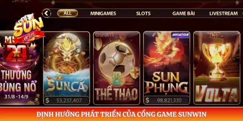 Định hướng phát triển của cổng game Sunwin