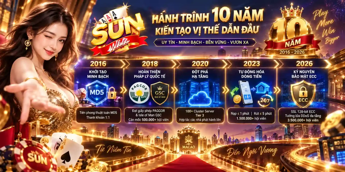 Sunwin ⭐️ Link Tải Cổng Game Sun win Mới Nhất 2026 Hành Trình Sunwin 10 Năm Xây Dựng & Xác Lập Vị Thế Dẫn Đầu
