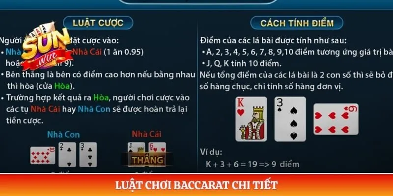 Baccarat Sunwin - Luật Chơi Và Kinh Nghiệm Cho Người Mới Luật chơi Baccarat chi tiết