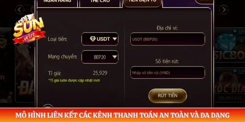 Mô hình liên kết các kênh thanh toán an toàn và đa dạng 