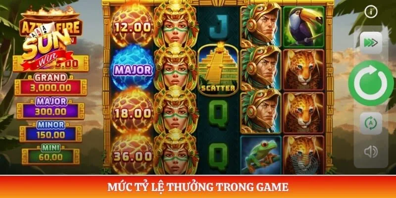 Kho Báu Aztec Sunwin – Trải Nghiệm Game Slot Chủ Đề Aztec Mức tỷ lệ thưởng trong game