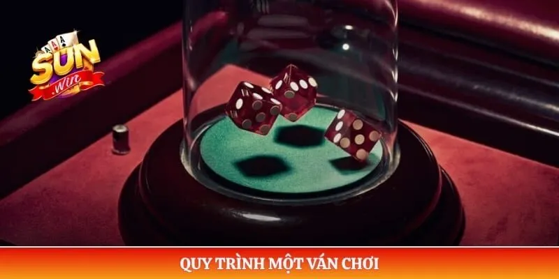 Quy trình một ván chơi