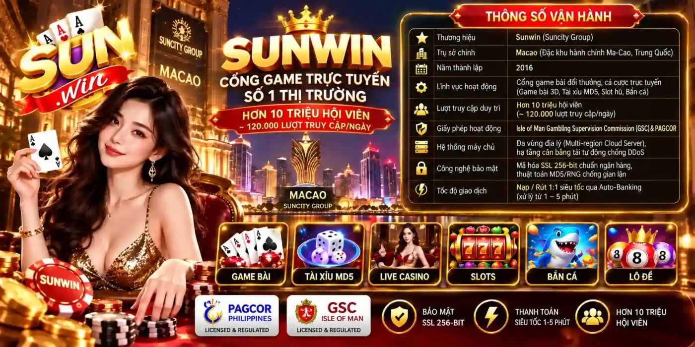 Trang Chủ Tổng Quan Về Sunwin - Cổng Game Trực Tuyến # 1 Châu Á
