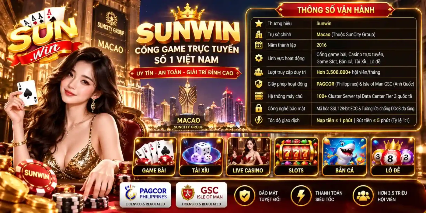 Sunwin ⭐️ Link Tải Cổng Game Sun win Mới Nhất 2026 Tổng Quan Về Sunwin - Cổng Game Trực Tuyến # 1 Thị Trường